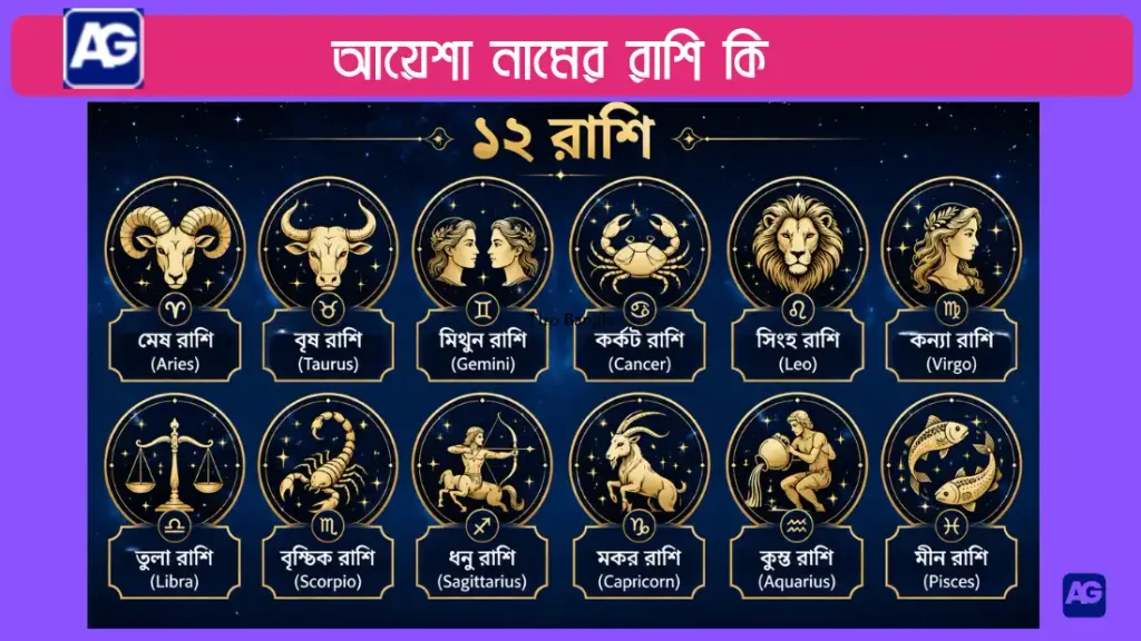 আয়েশা নামের রাশি কি