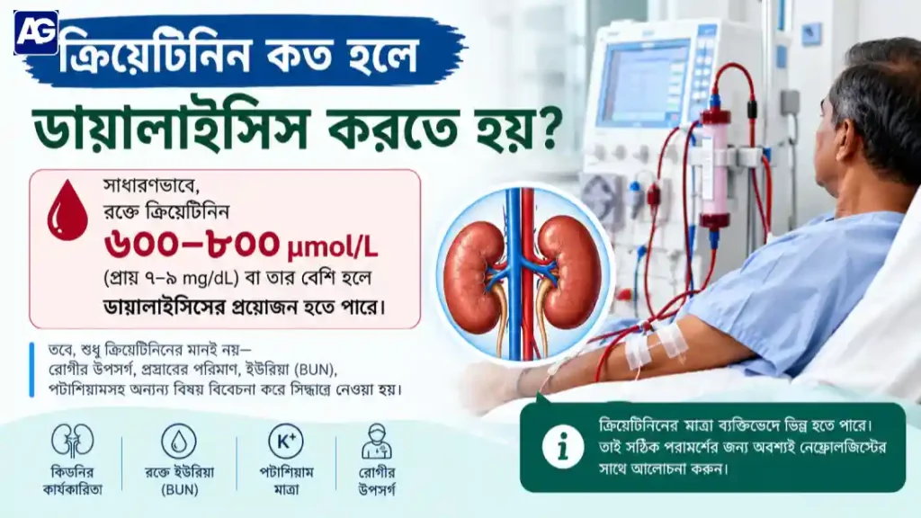 ক্রিয়েটিনিন কত হলে ডায়ালাইসিস করতে হয়