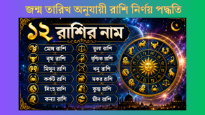 জন্ম তারিখ অনুযায়ী রাশি নির্ণয়