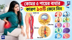 কোমর ও পায়ের ব্যথার কারণ ও সারানোর উপায়